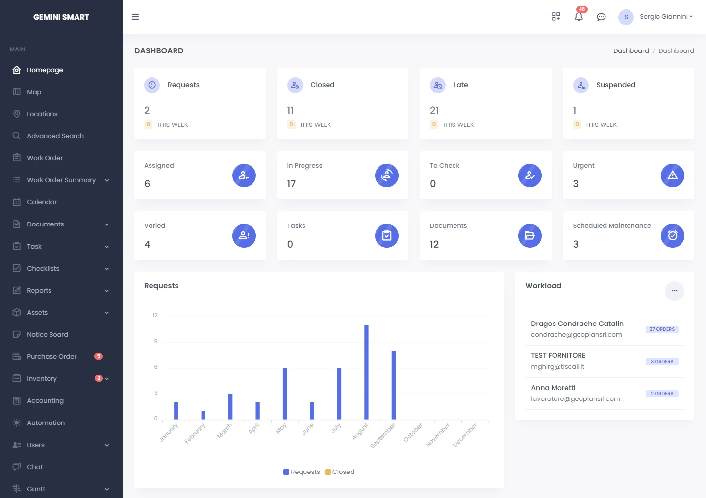 dashboard-image